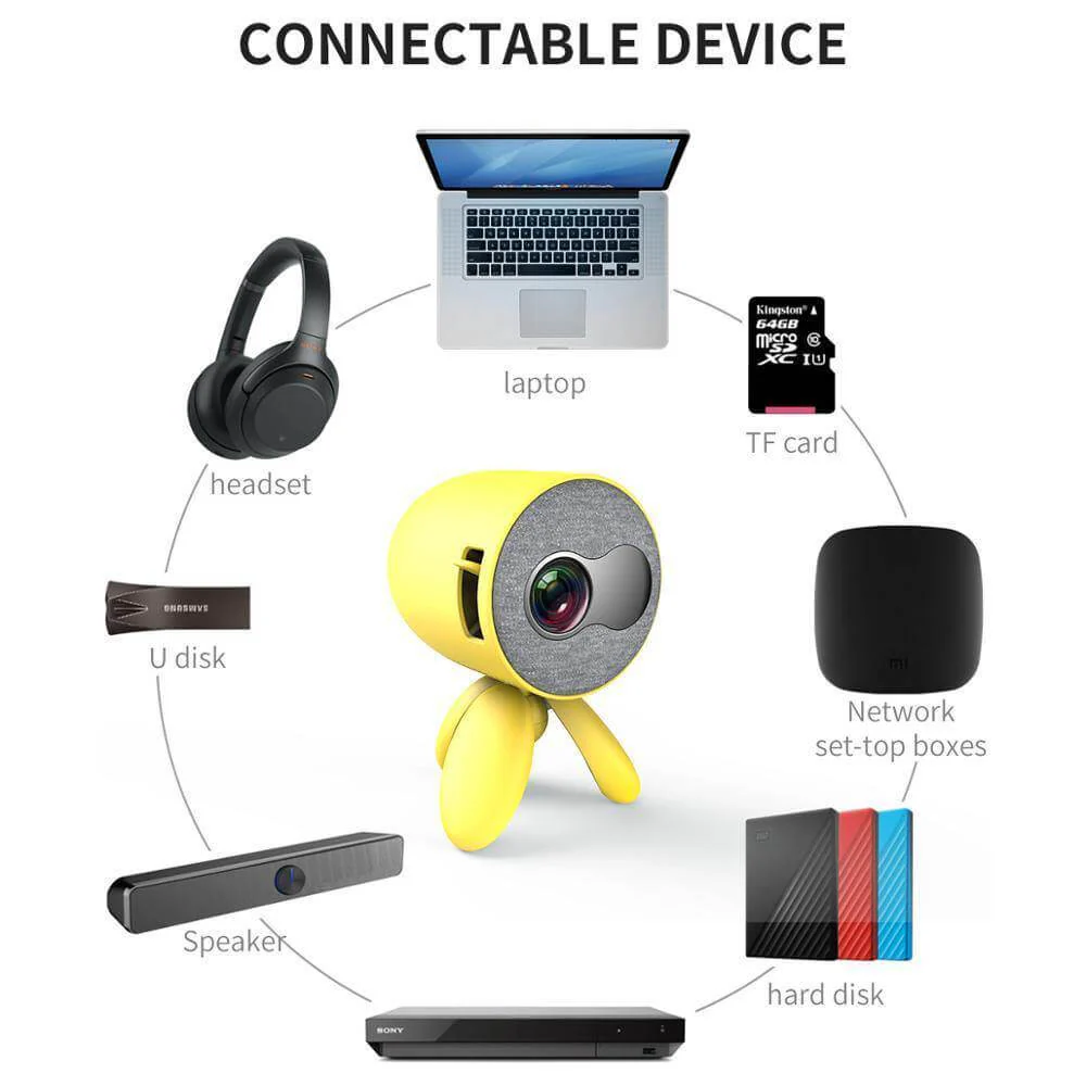 1080P Portable LED Home Mini Projector - Image 2