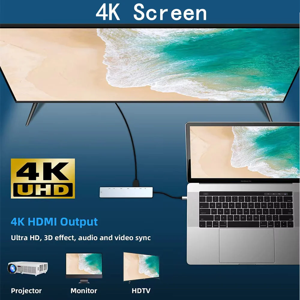 12in1 USB-C Multiport Connector Dock Station - Image 2
