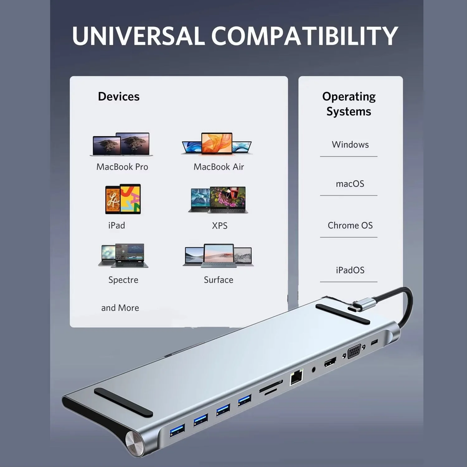 12in1 USB-C Multiport Connector Dock Station - Image 5