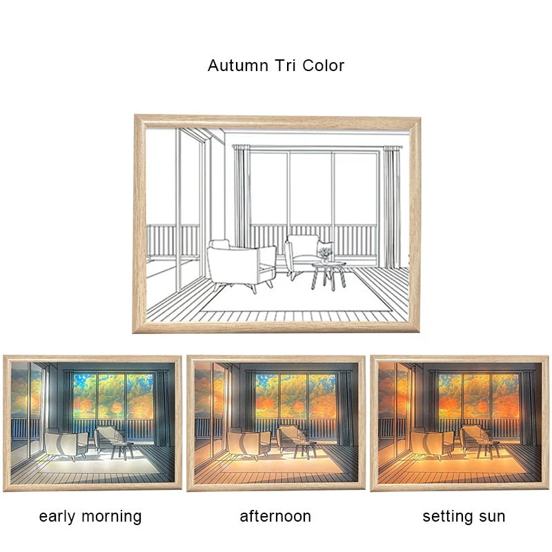 2D Painting Art Lumina Creative LED Lamp - Image 13