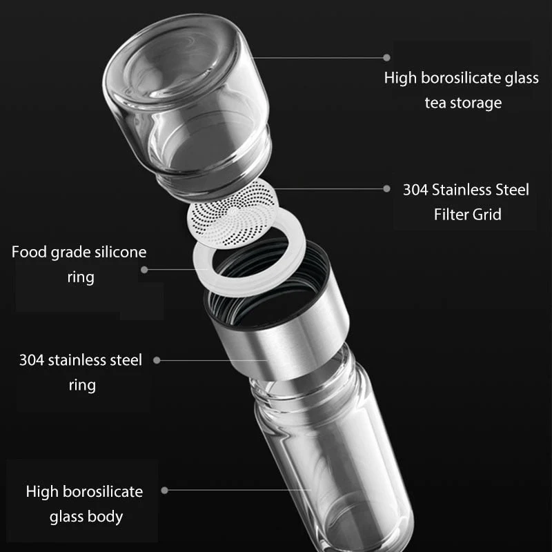 2in1 Double Wall Thermal Smart Tea Glass Bottle - Image 6