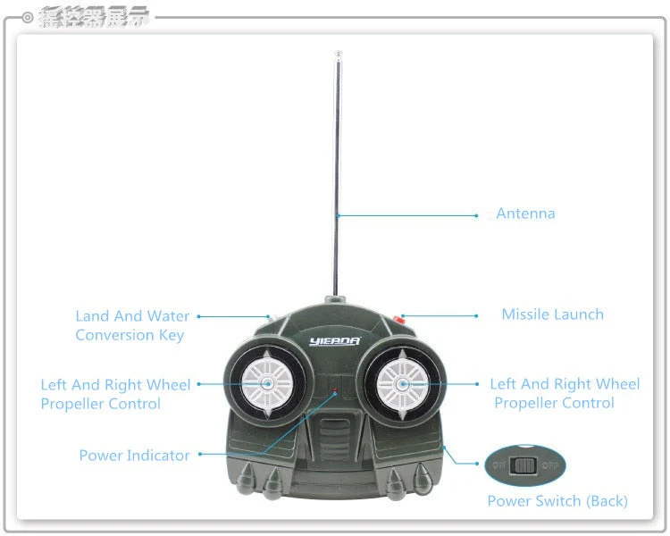 360 Rotatable Waterproof Remote Control Tank Boat - Image 5