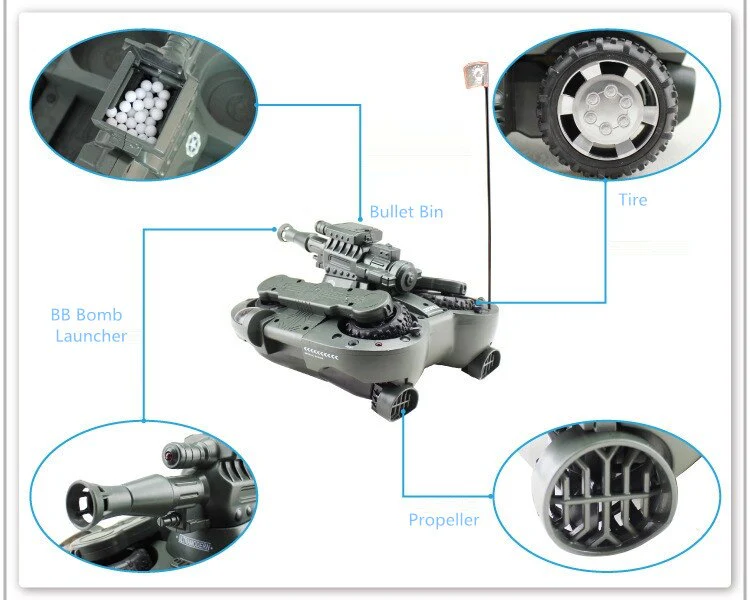 360 Rotatable Waterproof Remote Control Tank Boat - Image 6