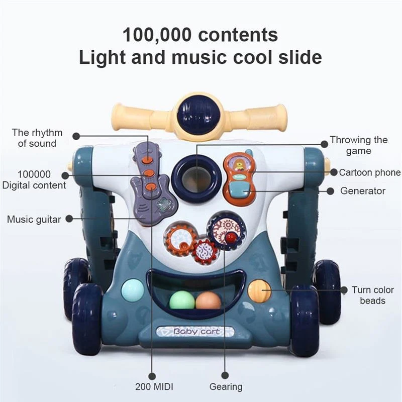 3in1 Anti-Rollover Baby Learning Walker Trolley - Image 13