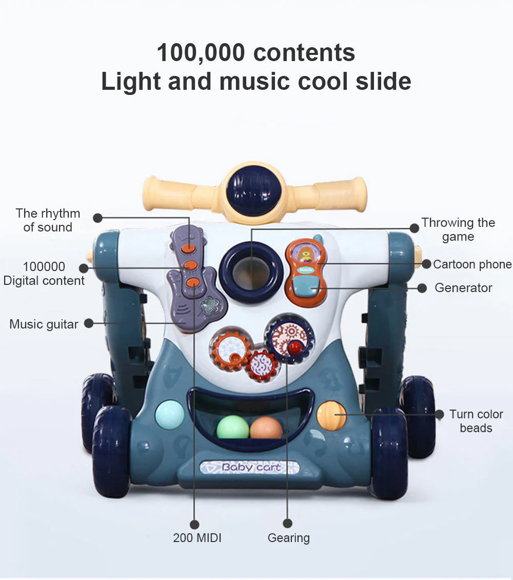 3in1 Anti-Rollover Baby Learning Walker Trolley - Image 7