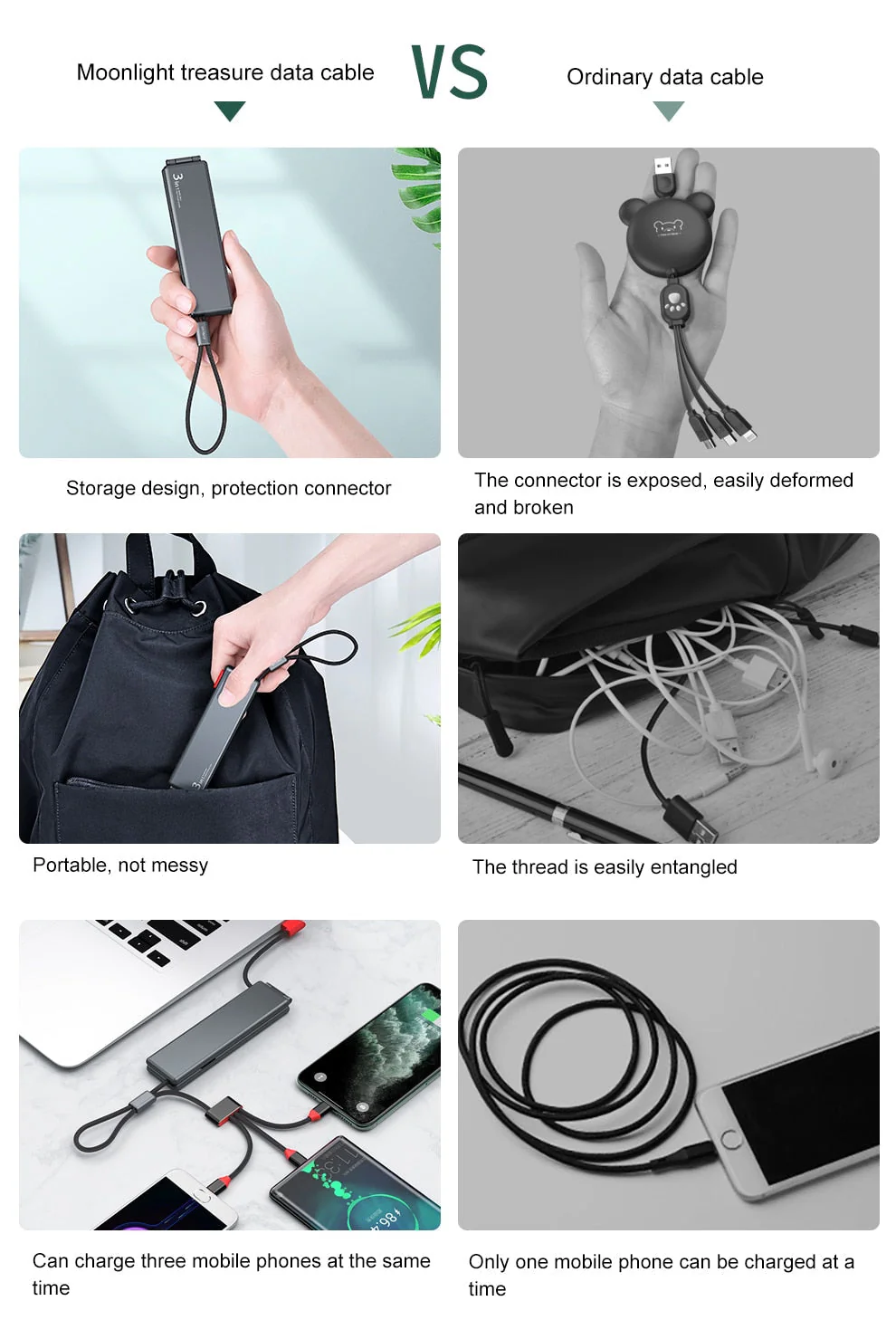 3in1 Magnetic Fast Charging Cable Kit - Image 3