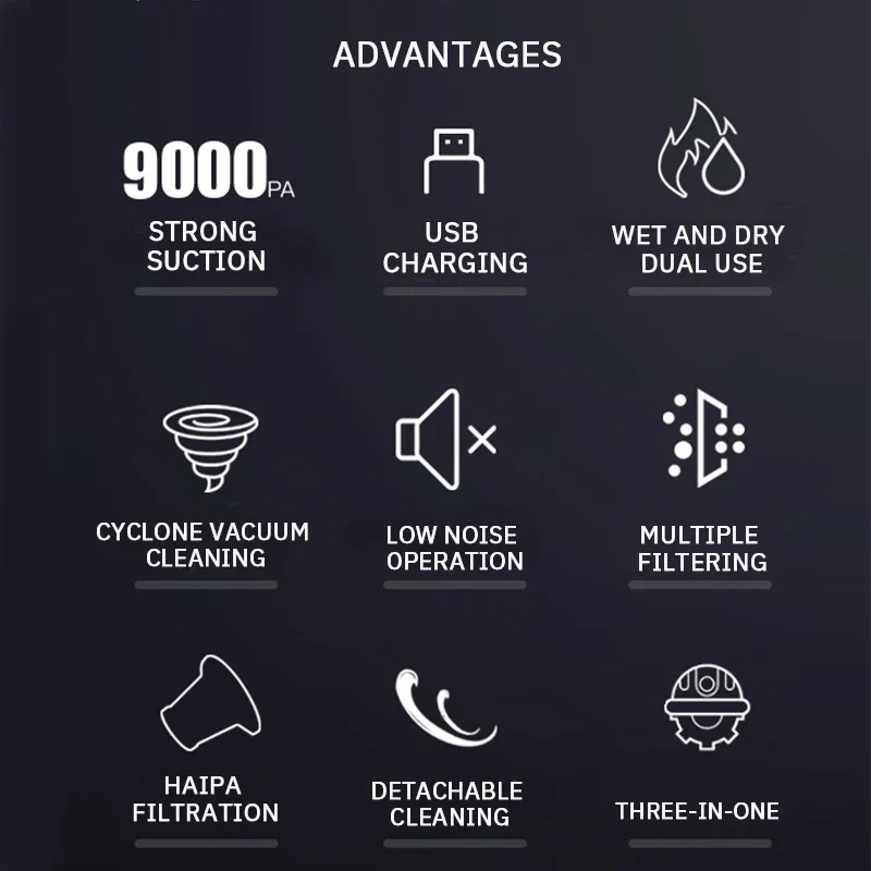 3in1 Strong Suction Wireless Handheld Vacuum Cleaner - Image 7