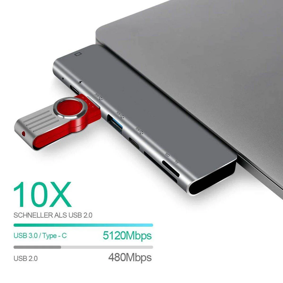 7in1 USB C Hub Adapter For Macbook - Image 7