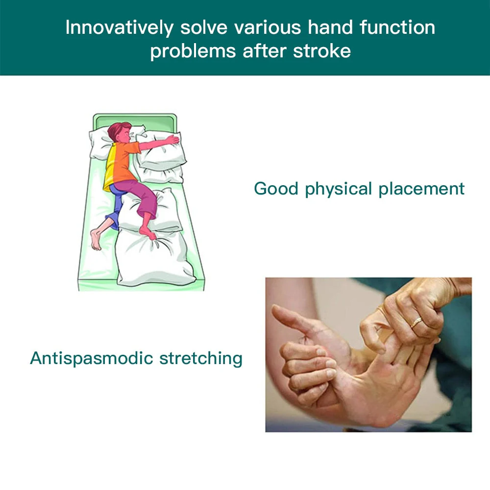 Adjustable Manual Hand Wrist Corrector - Image 4