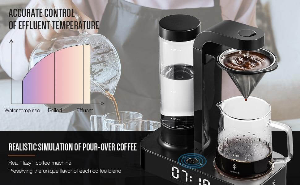 Anti-Drip Automatic Coffee Machine - Image 6