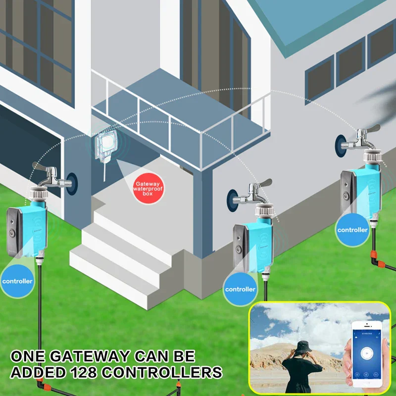 Aqua Sync Smart Garden Water Timer Controller - Image 3