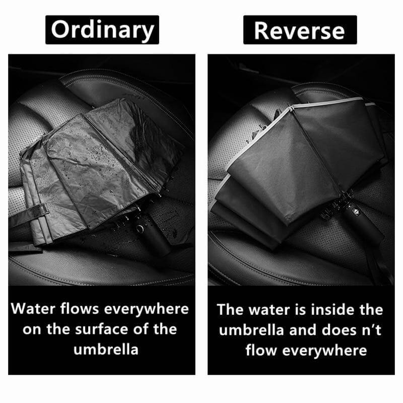 Automatic Reverse Led Light Foldable Umbrella - Image 5
