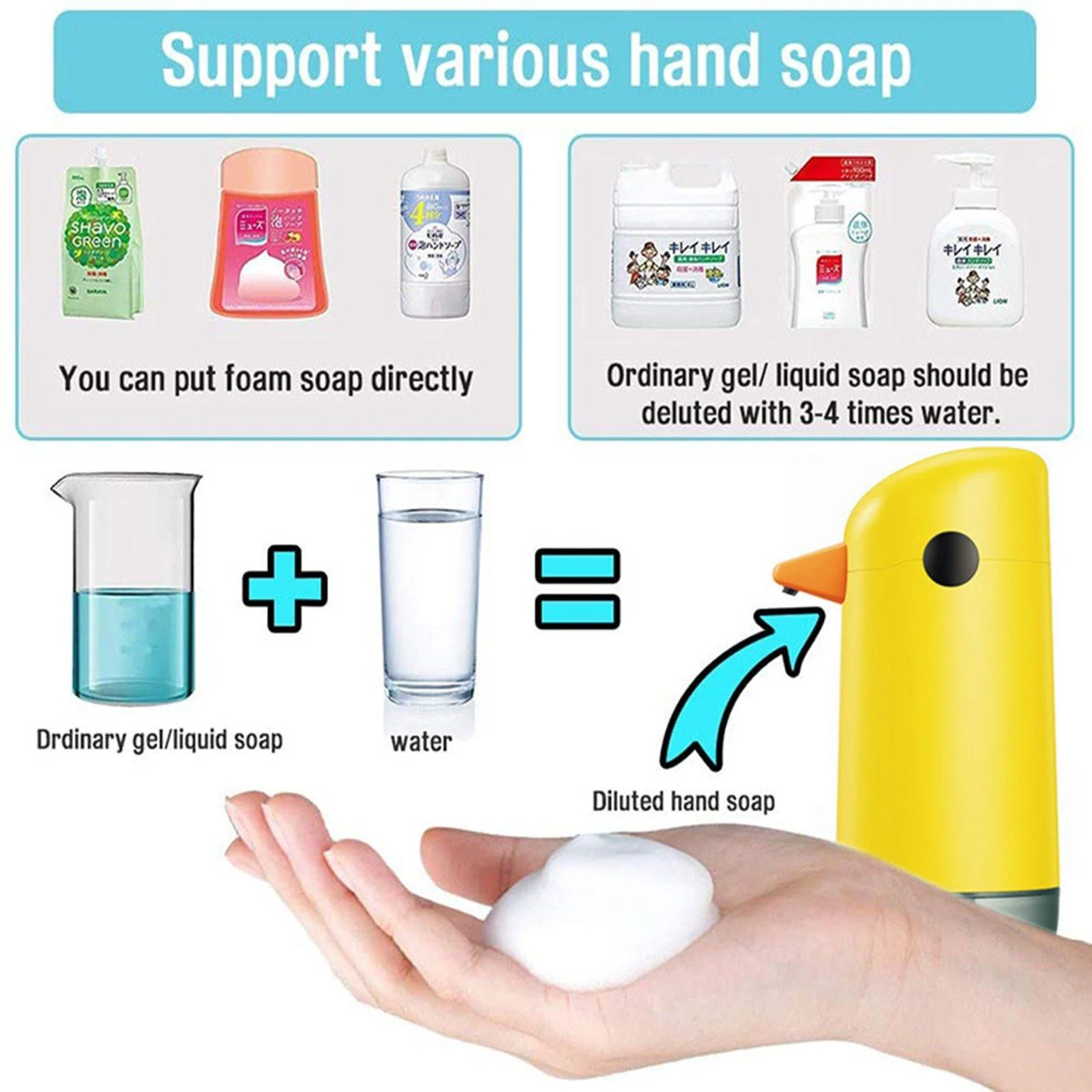 Automatic Sensor Liquid Touch Soap Dispenser - Image 4