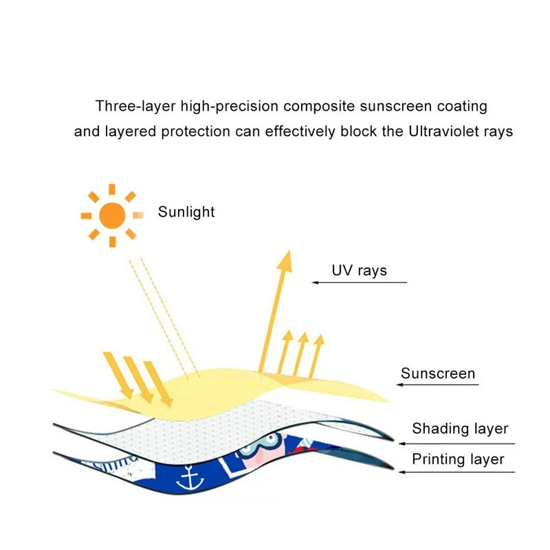 Baby Privacy Adjustable UV Protection Car Window Sunshade - Image 3