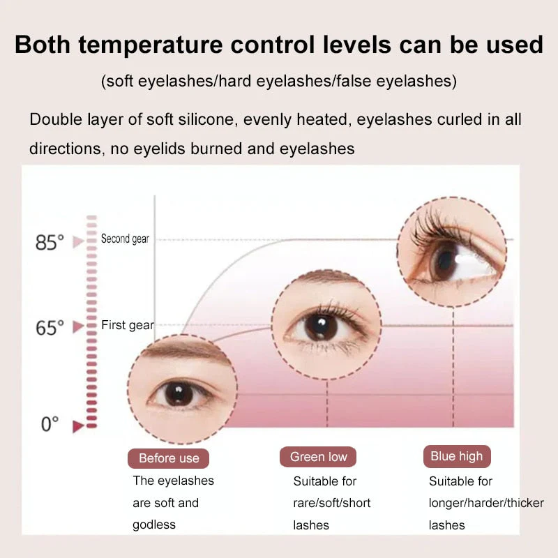 Beauty Pro Heated Eyelash Curler Comb - Image 5