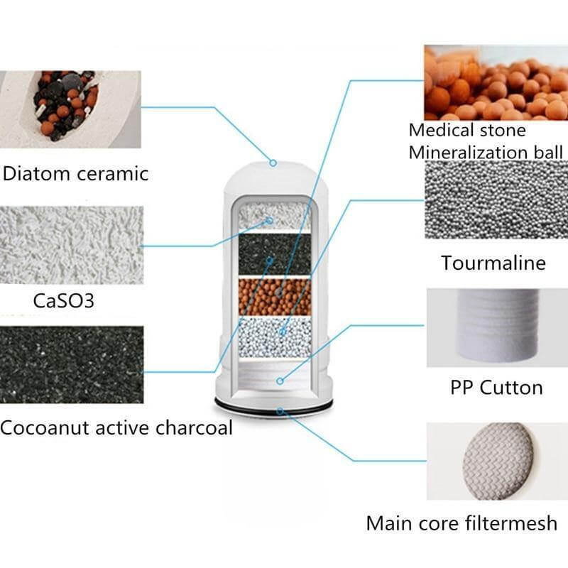 Ceramic Kitchen Faucet Water Purifier - Image 5