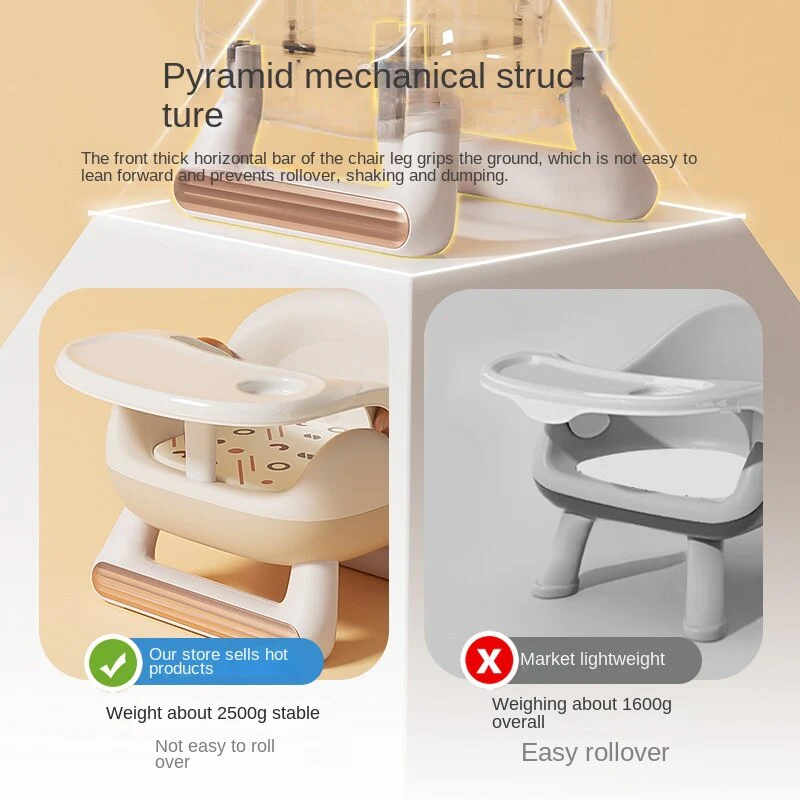 Comfy Life Multifunctional Baby Dining Chair - Image 3