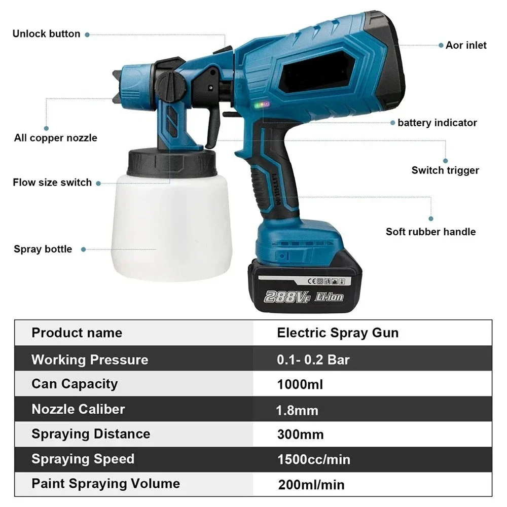 Cordless High Power DIY All Surface Paint Sprayer - Image 6