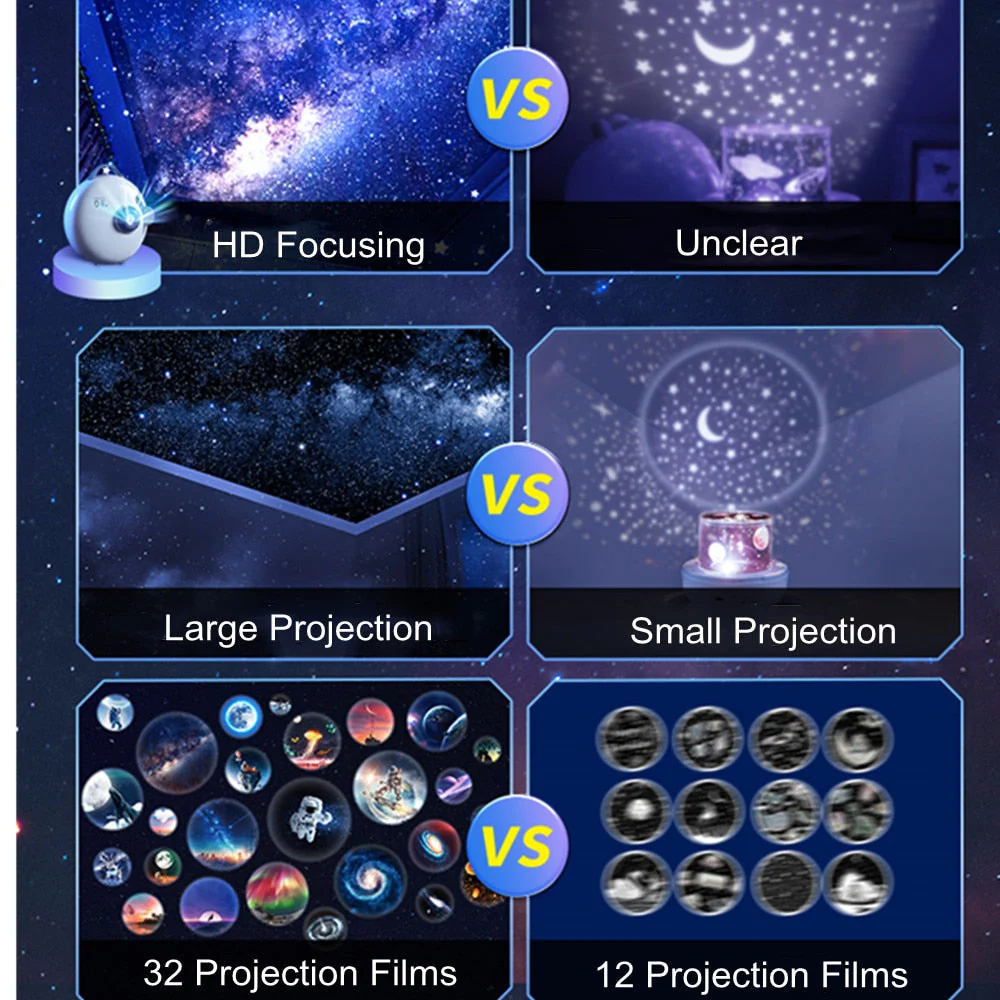 Cosmical Galaxy Cinema Projector - Image 4