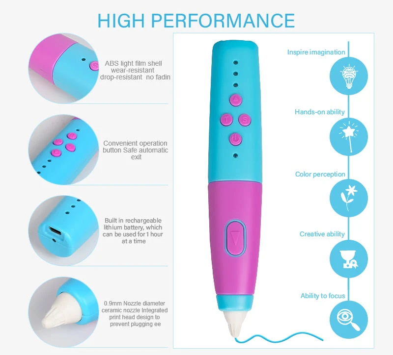 Creative DIY 3D Printing Pen - Image 4