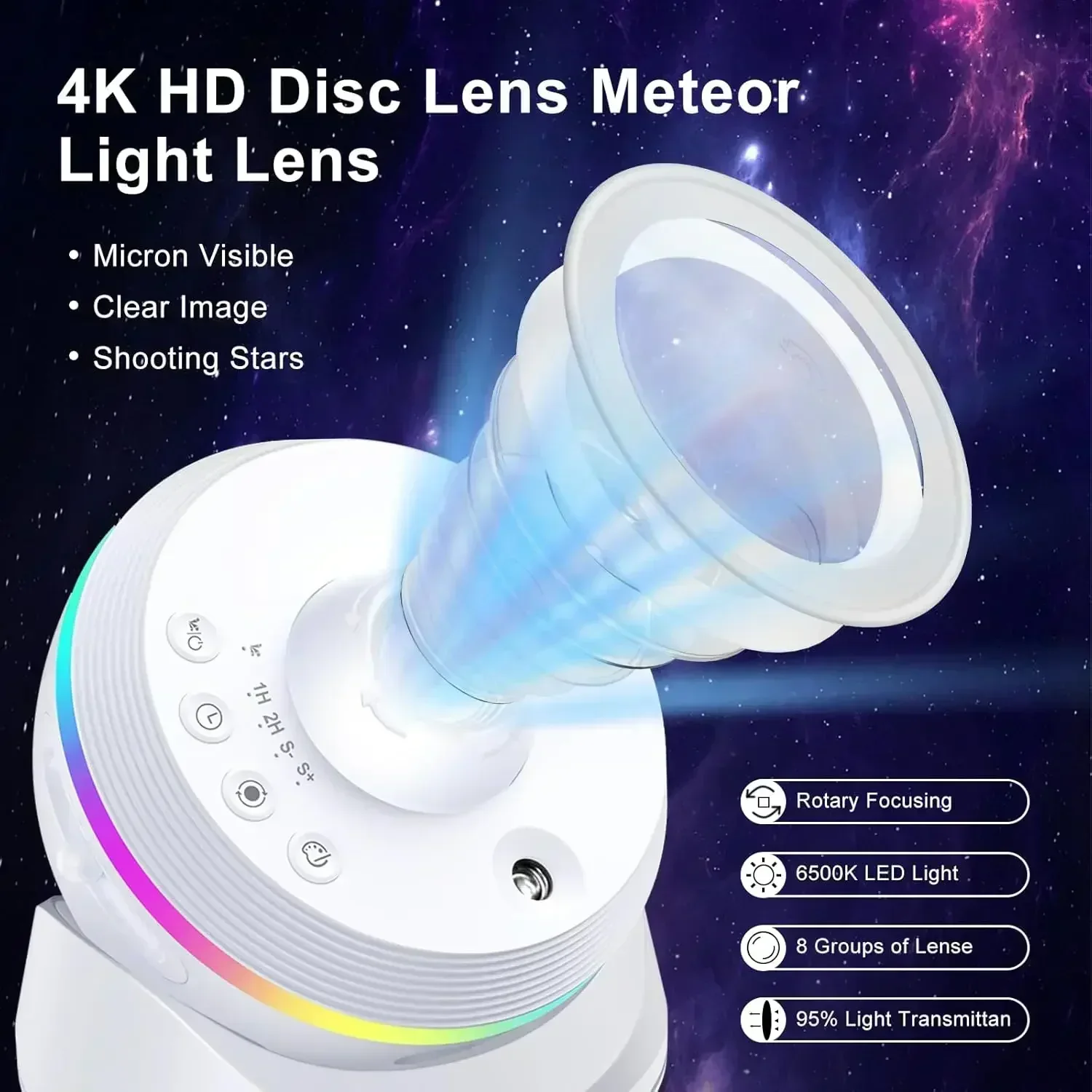 Deep Universe HD LED Projector - Image 3