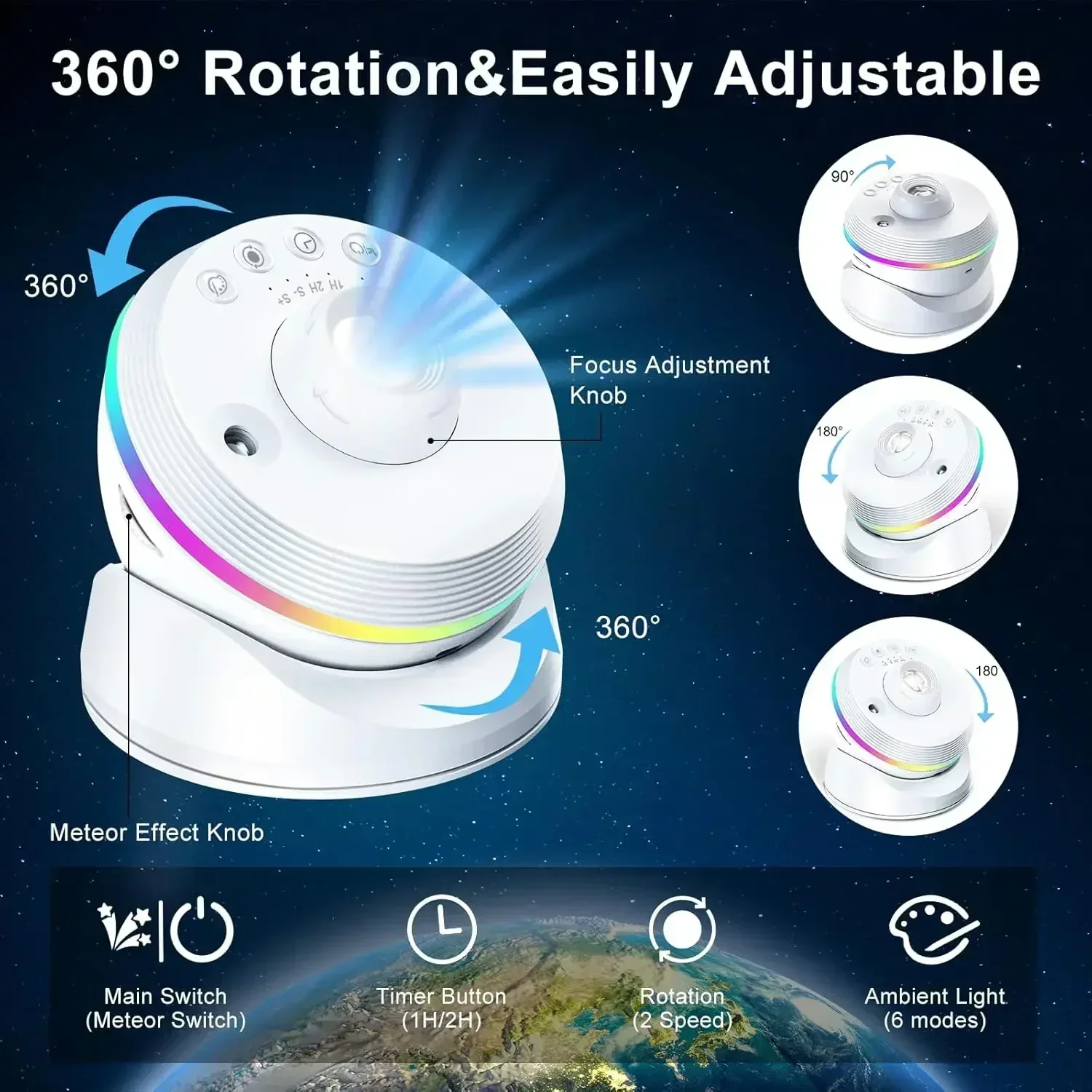 Deep Universe HD LED Projector - Image 4