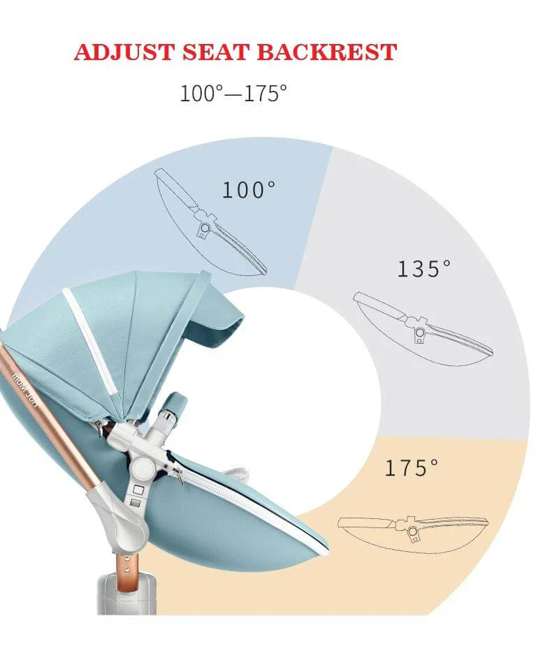 Deluxe New High Landscape 360 rotation baby stroller - Image 8
