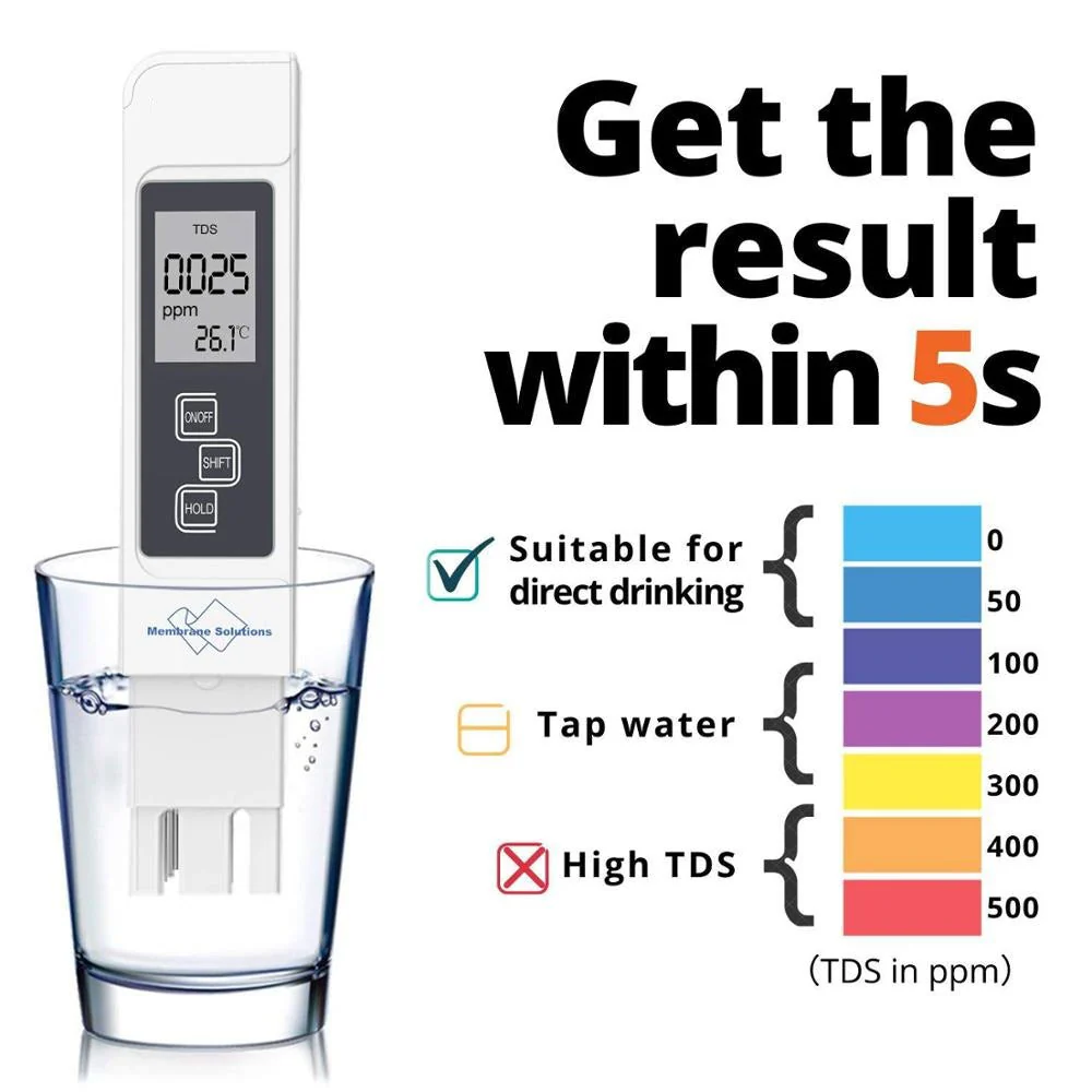 Digital PH Water Quality Tester - Image 2