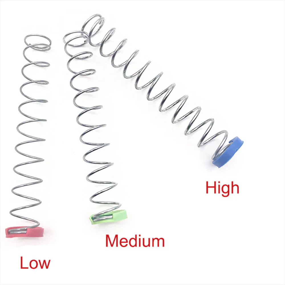 Double Chin Slimmer Beauty Tool - Image 5