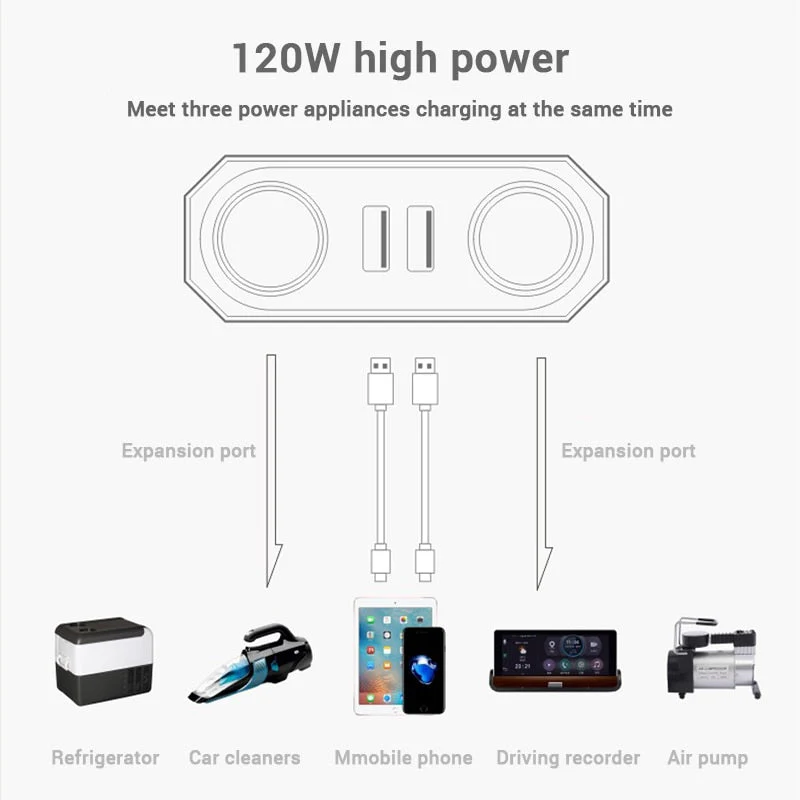 Dual USB Port Car Power Adapter - Image 7