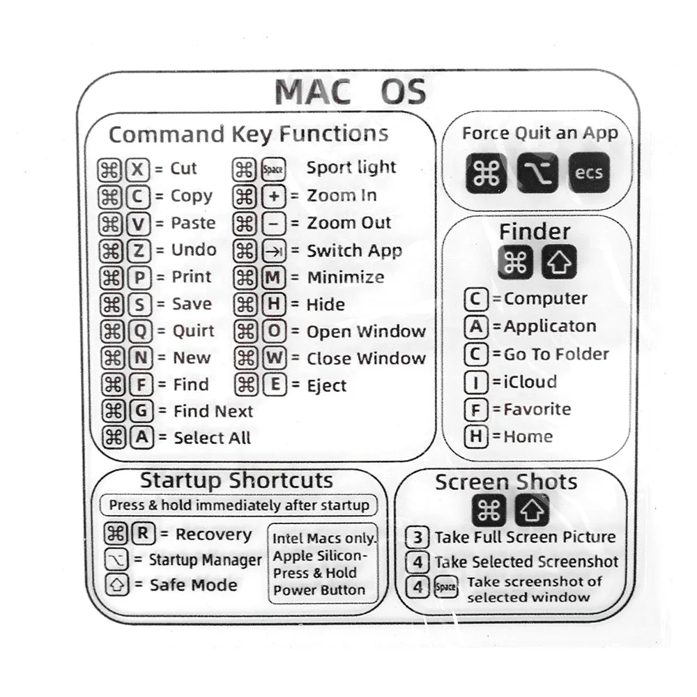 Easy Access Keyboard Shortcut Sticker - Image 12