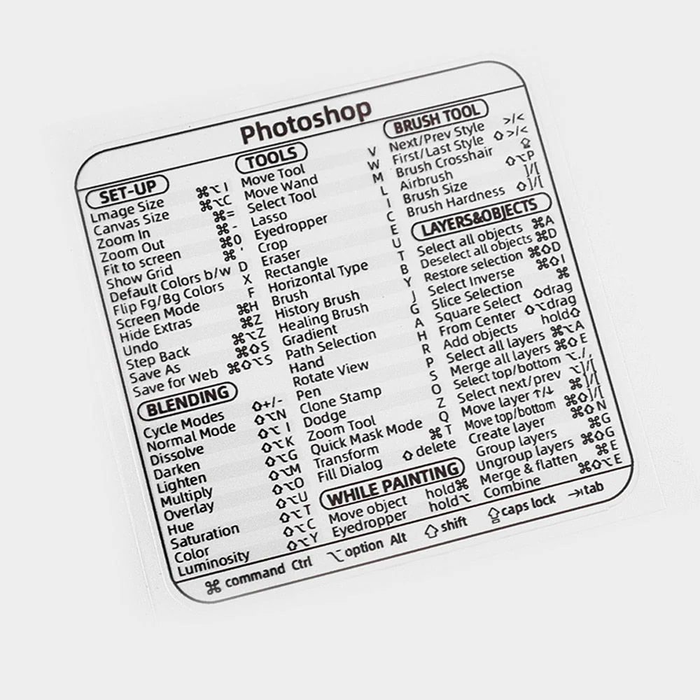 Easy Access Keyboard Shortcut Sticker - Image 13