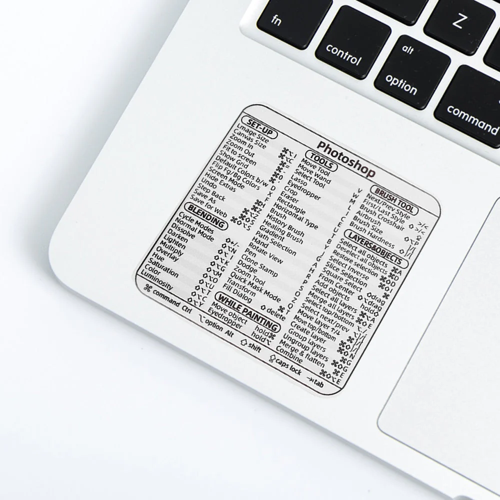 Easy Access Keyboard Shortcut Sticker - Image 3