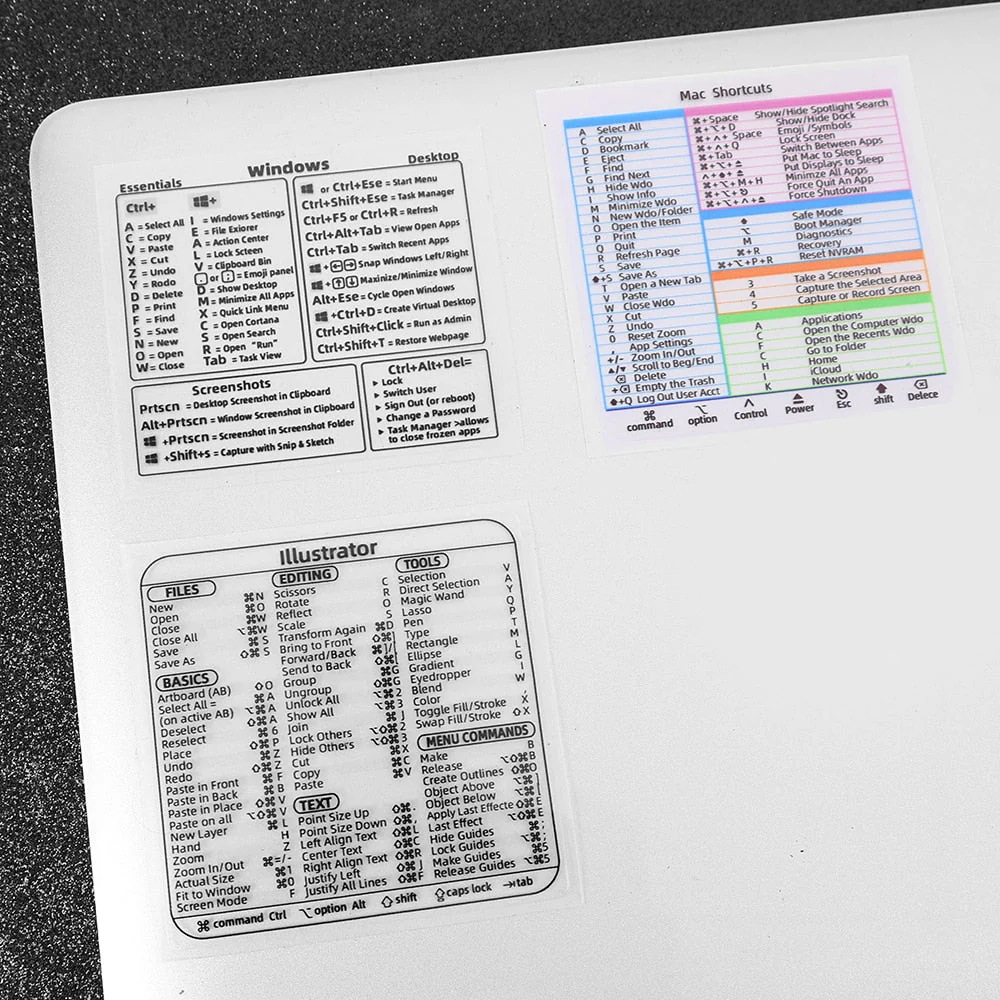 Easy Access Keyboard Shortcut Sticker - Image 4