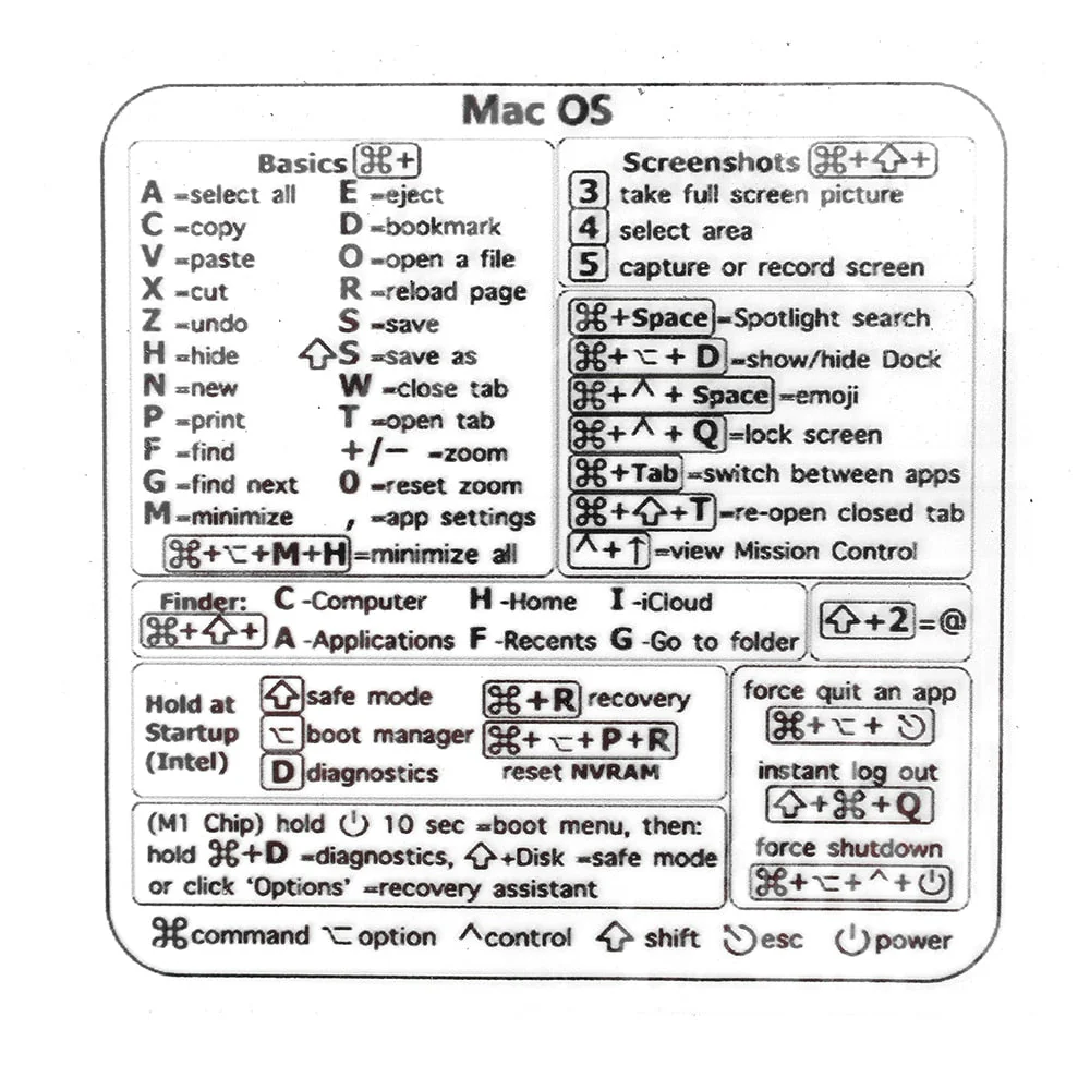 Easy Access Keyboard Shortcut Sticker - Image 9