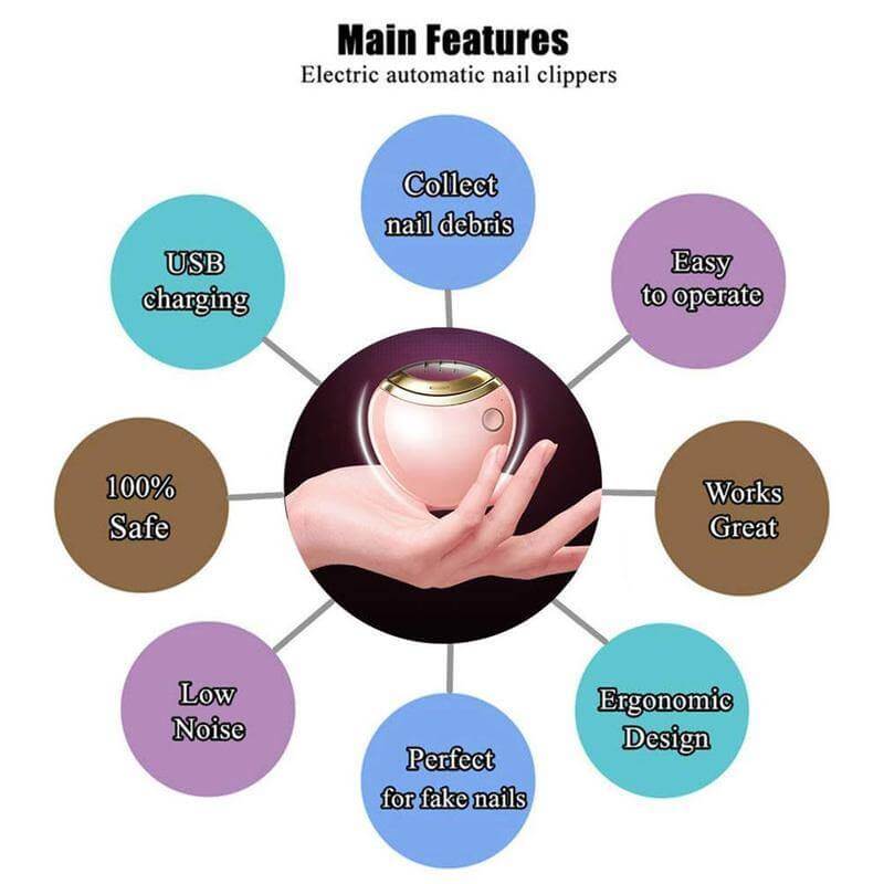 Electric Automatic Baby Nail Clipper - Image 8