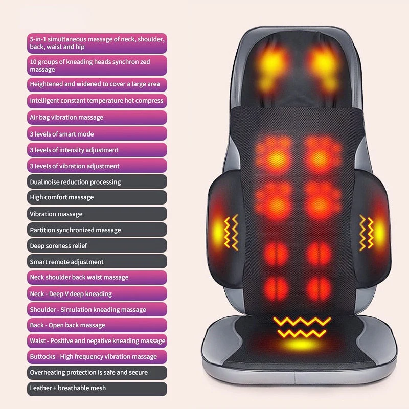 Electric Car Seat Comfy Ride Back Massager - Image 3