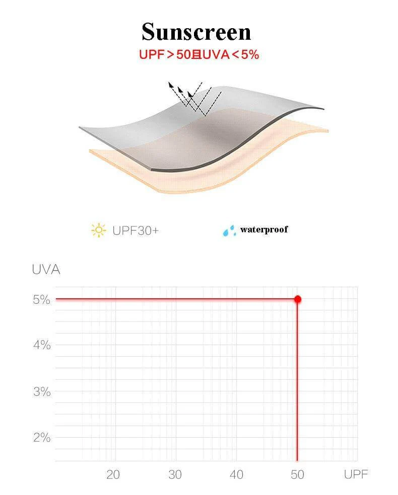 Elite Mini Pocket Umbrella - Image 11