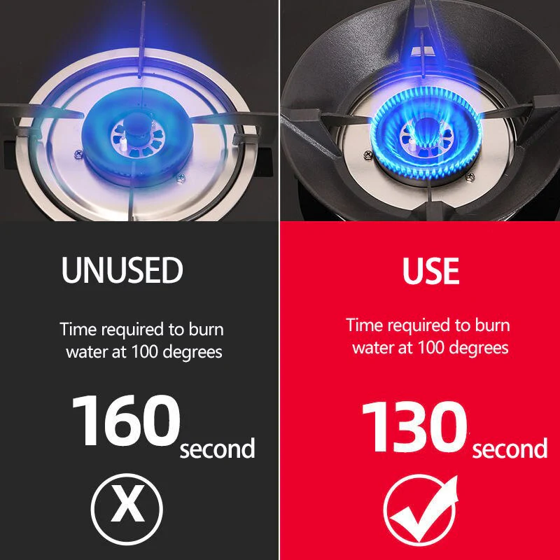 Energy Saving Gas Stove Protector Bracket - Image 6