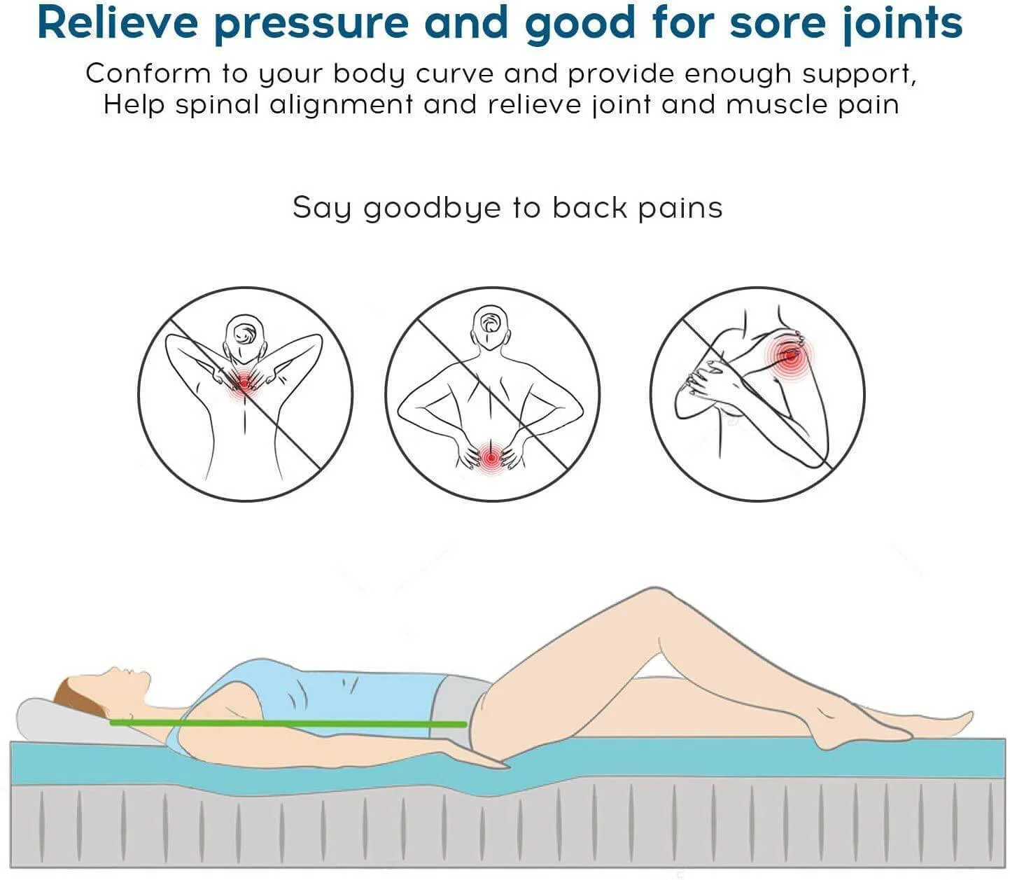 Ergonomic Pressure Relief Memory Foam Mattress - Image 4
