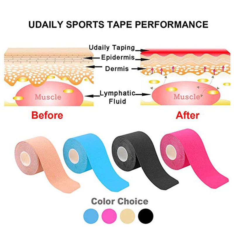 Fitness Sport Muscle Recovery Protector Strap - Image 5