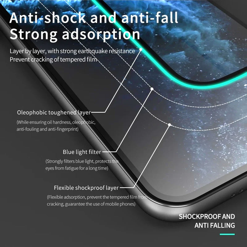 Full Cover Luminous Tempered Glass iPhone Screen Protector - Image 3