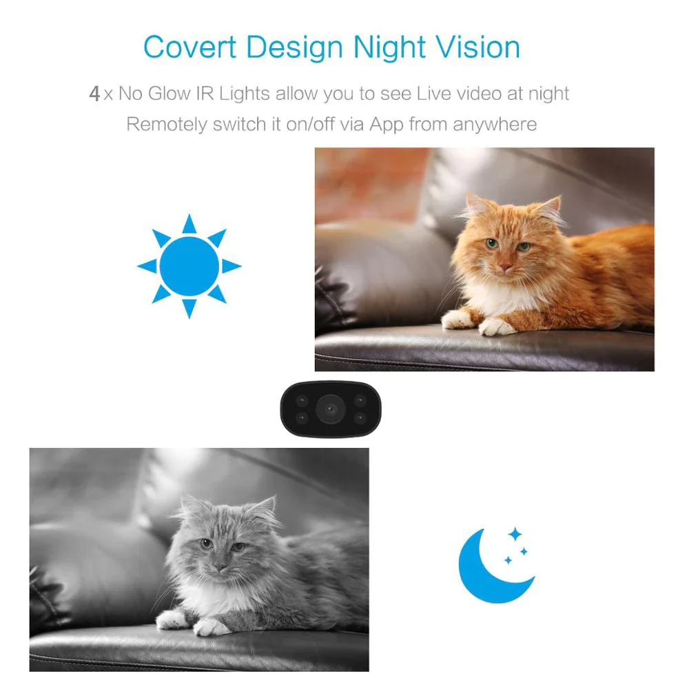 Guardian Vision Smart HD Wifi Camera - Image 6