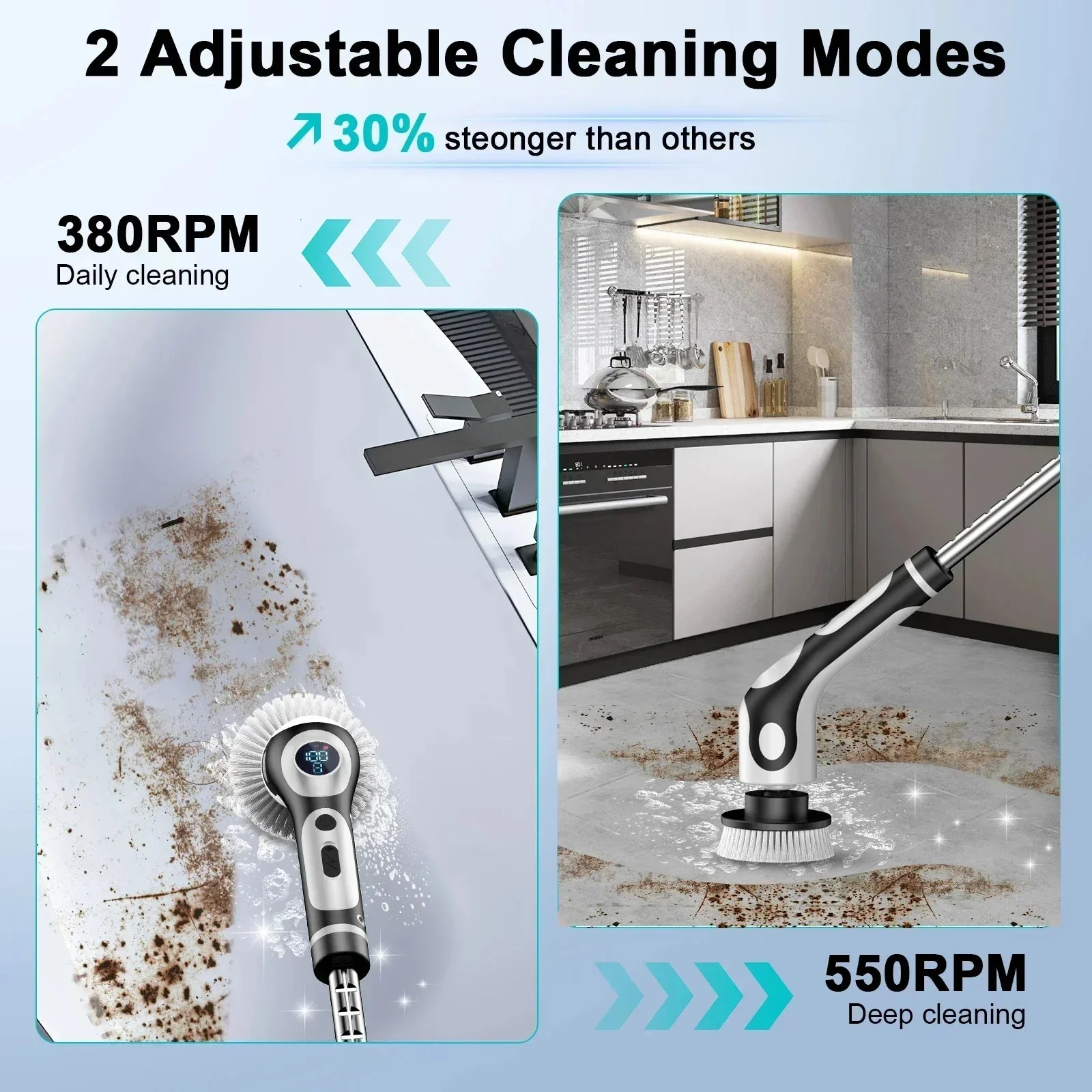 Handheld Automatic Electric Dishwasher - Image 3