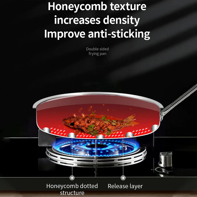 Heavy Duty Non-Stick Frying Pan - Image 4