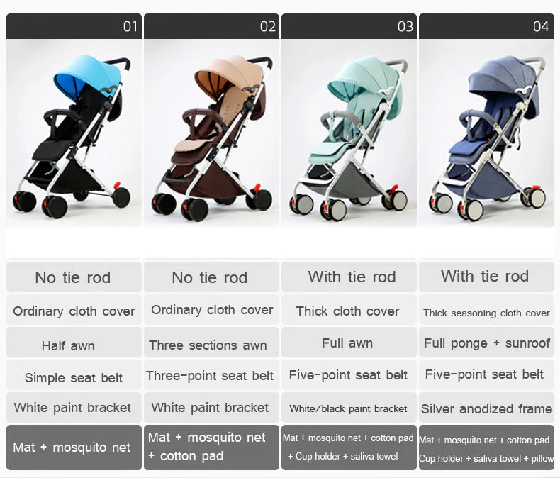 High Lightweight Foldable Baby Stroller - Image 7