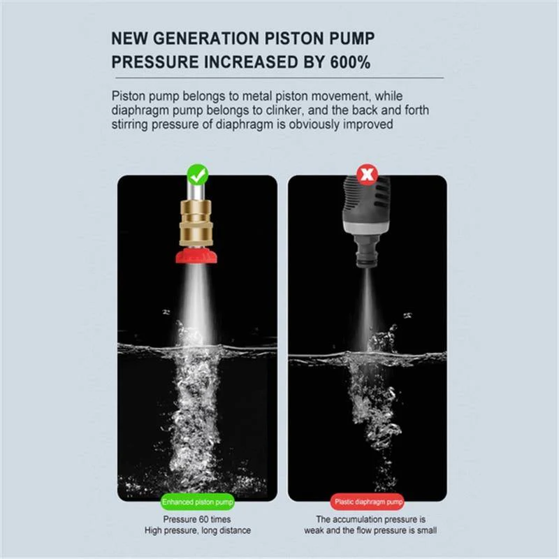 High Pressure Electric Cordless Car Washer Gun - Image 15
