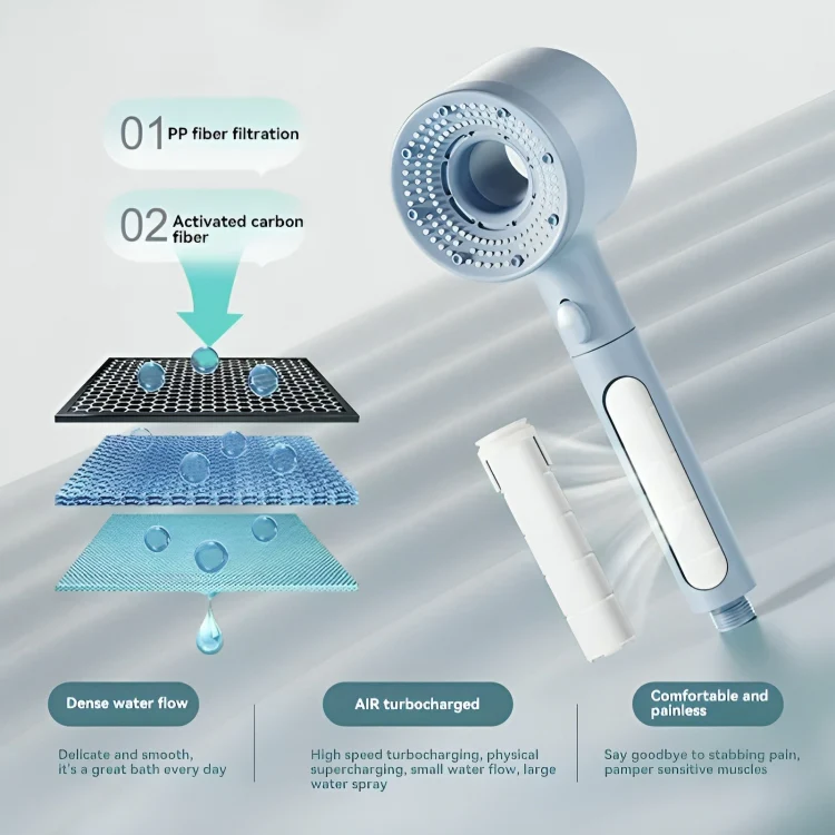 High-Pressure Massager Power Spray Shower Head - Image 2