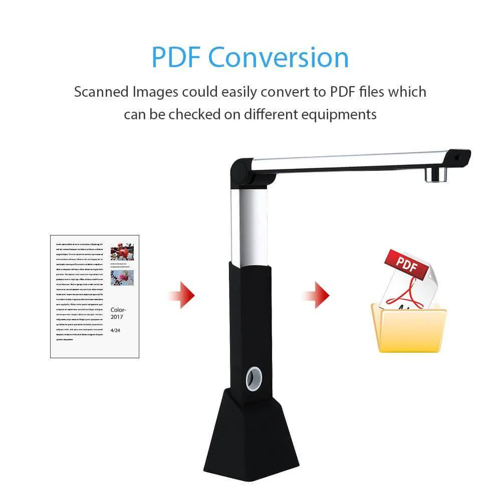 High-Speed Document Cam Scanner Visualizer - Image 7