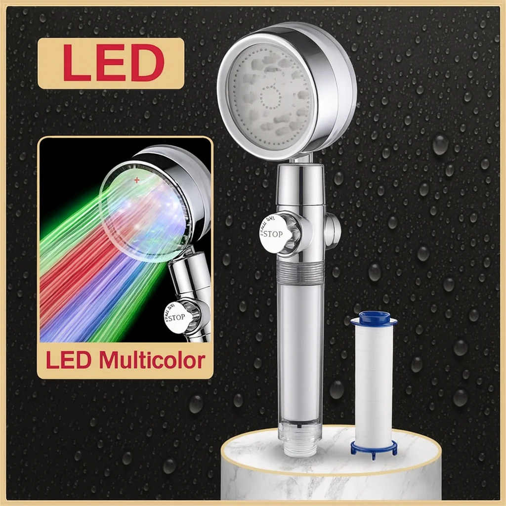 Hydro Colorful High-Pressure Rainfall Shower Head - Image 7